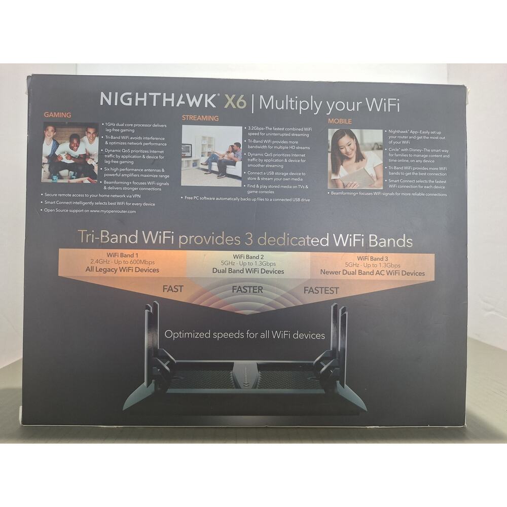 NETGEAR Nighthawk X6 AC3200 Tri-Band WiFi Router R8000 Tested w/ Box NM - Picture 7 of 8